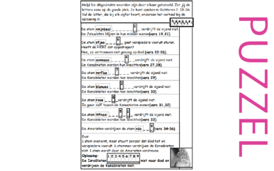 Puzzel – Rechters 1 – Richteren, na Jozua’s dood, Kanaän veroveren, God niet vertrouwen 2