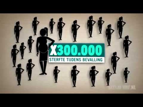 Verschil tussen arm en rijk wereldwijd