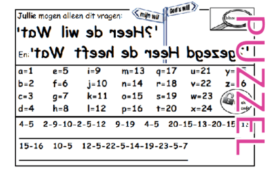 Puzzel – Jeremia 23 – vraag alleen: wat wil God?