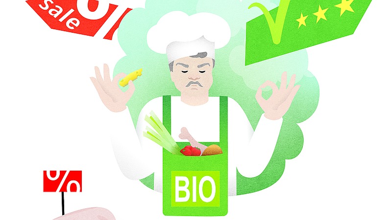 Moet duurzaam leven ook leuk zijn? Of mag het wat kosten?